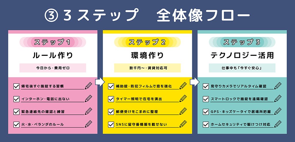 コラム用画像② のコピー.jpg