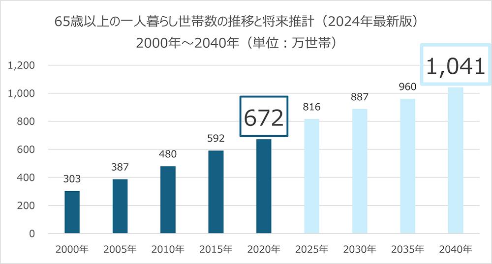 graph1.png