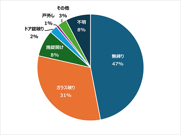 graph2.png