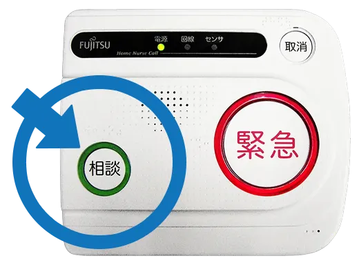 高齢者が体調のことで相談したい