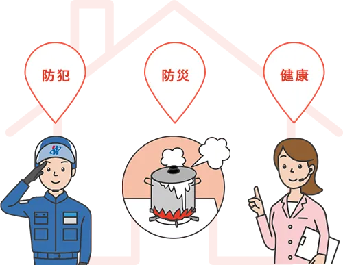 防犯・防災・健康