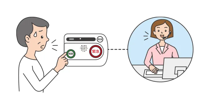 24時間365日相談できます
